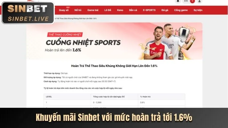Banner quảng cáo khuyến mãi hấp dẫn của 666win